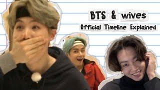 Bts & Wives Official Timeline Explained