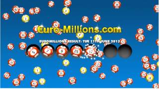 Euromillions Results for Tuesday 11th June 2013