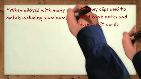 Titanium Element report