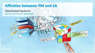 MoDS1x_2023_Module_5_2_4_Affinities_between_PM_and_SA-video