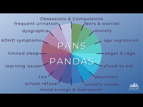 Video: PANDAS syndrome - causes, symptoms, diagnosis and treatment