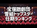 宝塚歌劇団雪組トップスター任期ランキング