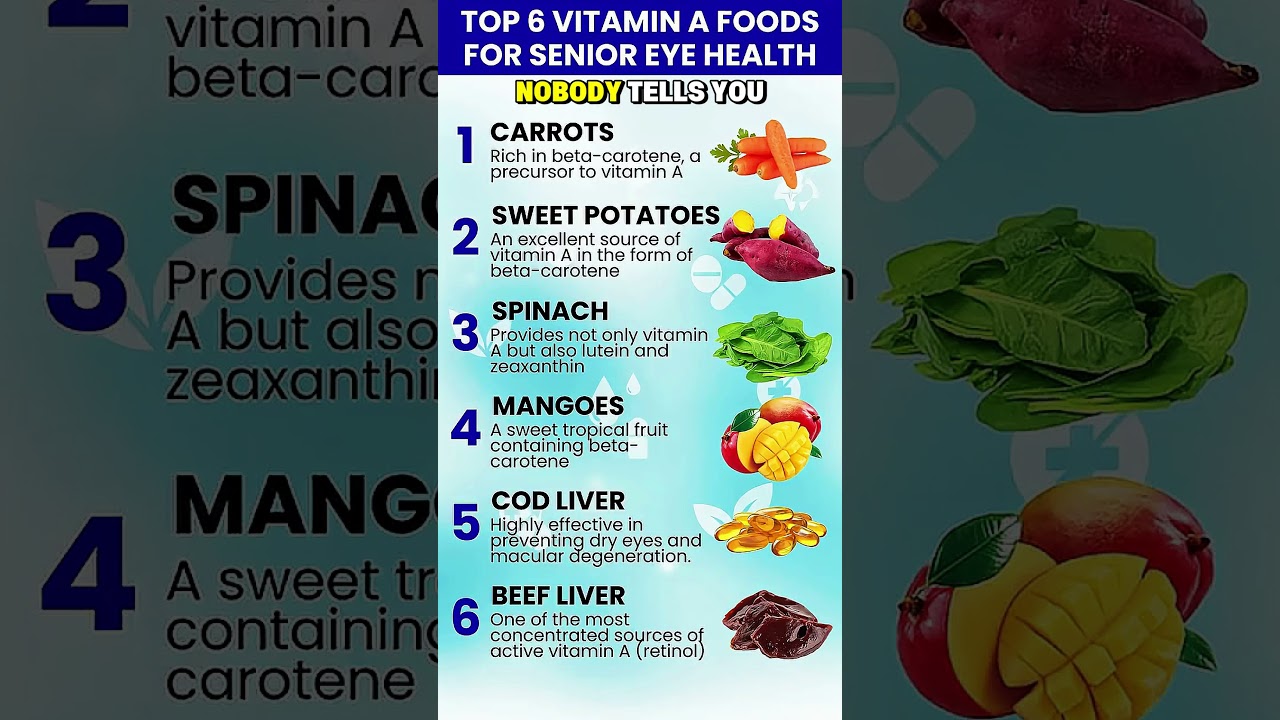 Senior Health Tips: 5 Eye-Boosting Foods Nobody Tells You About After 60