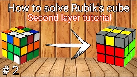 How to Solve Rubik