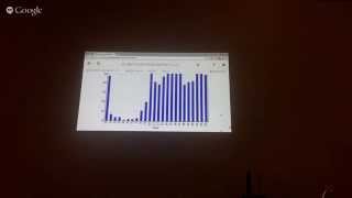 Famous DataFrame: Spark's new abstraction for data science by Reynold Xin of Databricks Net Worth