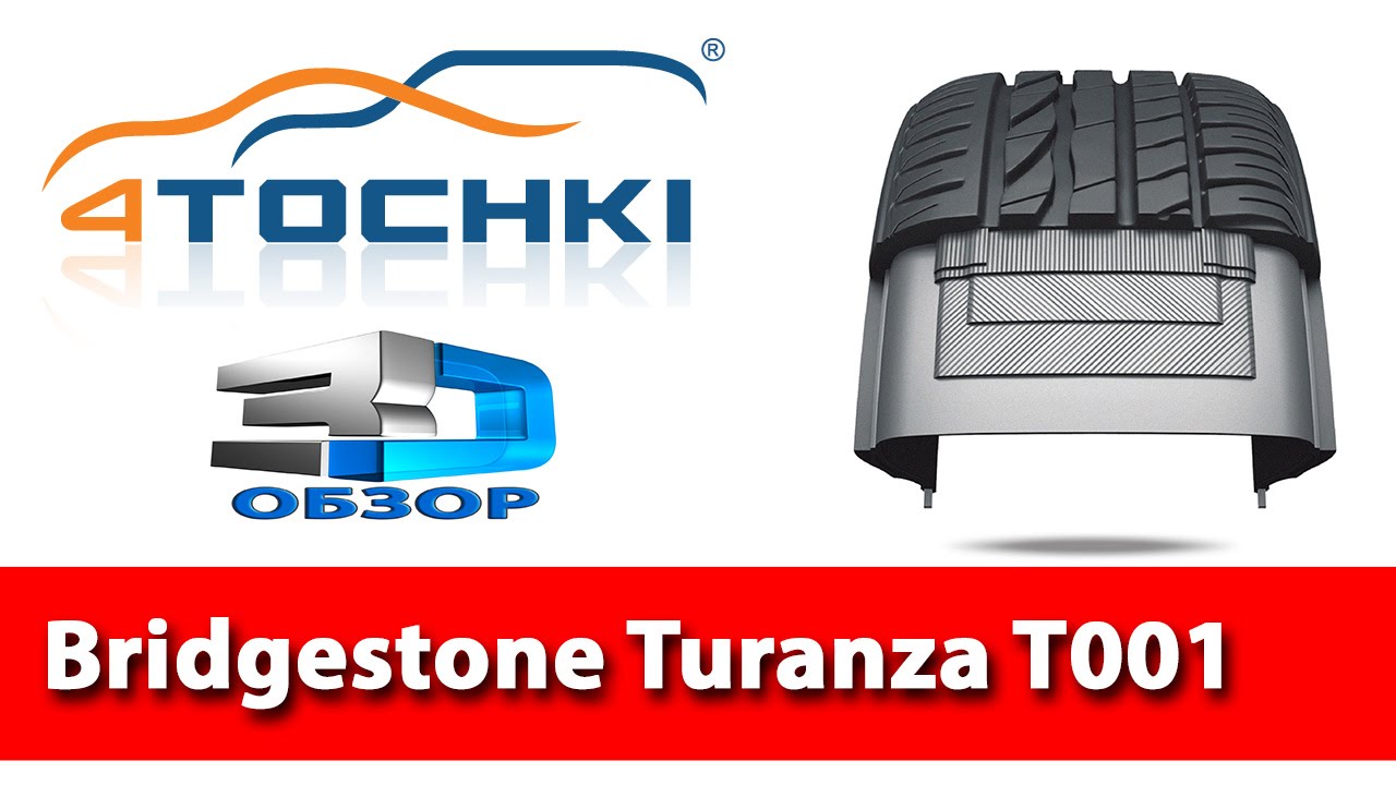 3D-обзор шины Bridgestone Turanza T001