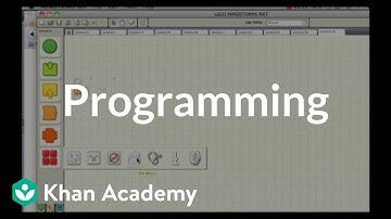 Introduction to programming using lego NXT | Khan Academy