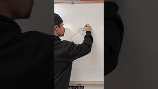 Pictionary Can You Guess the Word in 30 Seconds #drawing #pictionary #games #brainteaser