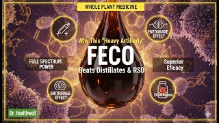 FECO: Why This "Heavy Artillery" Cannabis Oil Beats Distillates & RSO