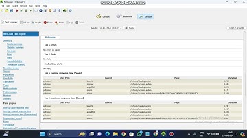 Neoload Test Results Summary Tab