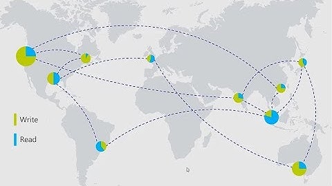 Learn about Azure Cosmos DB multi-master