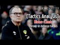 [Tactics Analysis] Bielsa-Leeds Throw-in defence tactics