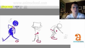 Animation--AnimSchool: Finding the Center of Gravity