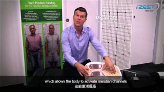 Izest Backzen To Treat Chronic Back Pain