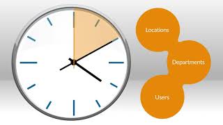 Cloud Phone System  - RingCentral Office - RingCentral - RingUC