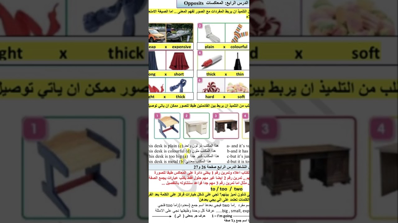 صغحة 20/21 بالملزمه مهم