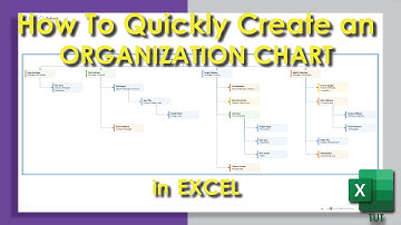 How To Quickly Create an Organization Chart in Excel
