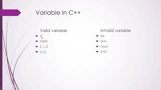 Introduction to programming Variables in C++ (Valid and Invalid variable in C++) Part 4