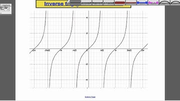 A-Level Maths Edexcel Trigonometry (6) - L16 - Core 3 Edexcel Maths A-Level