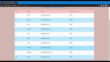 Basic banking system task 1 of spark foundation web development internship.