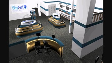 SkyNet Security Systems walkthrough