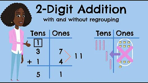 2-Digit Addition With and Without Regrouping
