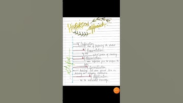 Herbartian Approach || Approaches of Lesson Planning|| B.Ed. 3rd semester #ytshorts