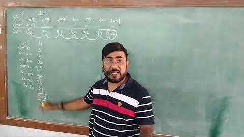 11comm Stats ch4 પ્રસરમાન (પ્ર. વિ sec F-4) by Suresh sir