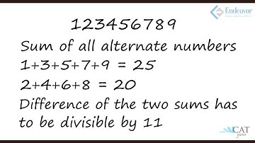 Divisibility Rule in Numbers (CAT/CMAT/GRE/GMAT)
