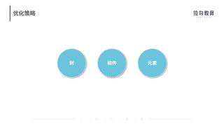 10  与其他框架相比，React 的 diff 算法有何不同？