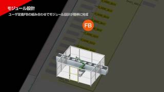 オムロン セーフティコントローラ NXシリーズ