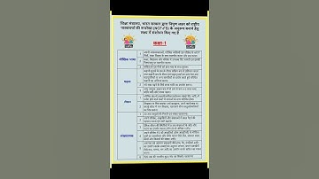 निपुण भारत लक्ष्य | निपुण भारत लक्ष्य | NIPUN BHARAT LAKSHYA | #shorts