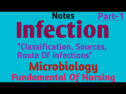Notes- Infection,