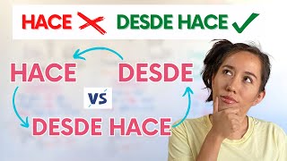 Hace, Desde, & Desde Hace: Spanish Time Expressions Made Easy ⏳