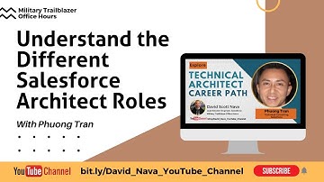 Understand the Different Salesforce Architect Roles