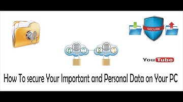 How to secure Your Files and Folders into Your PC