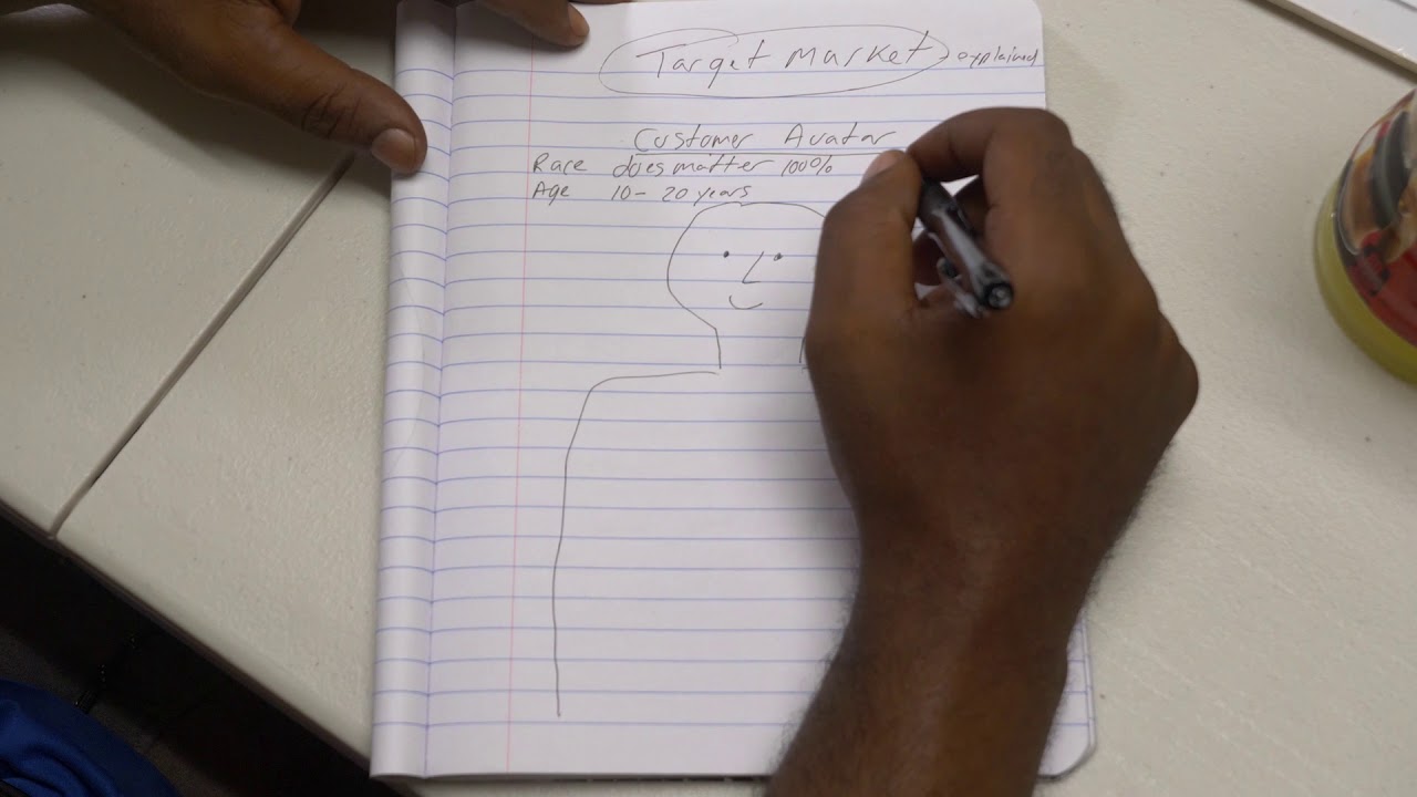 How to define your Target Market by Business Coach Tim