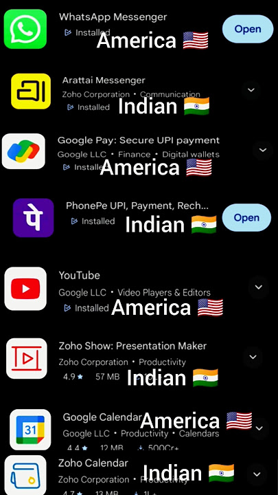 #short #zoho #shorts