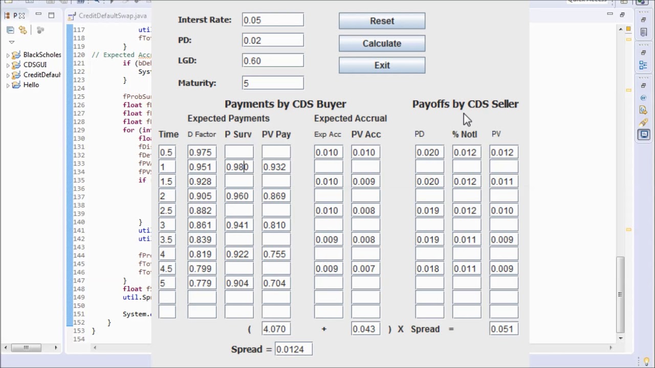 Valuation Of Credit Default Swap In Java YouTube Valuation of credit default swap in java youtube