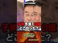 ㊗️250万「また裏金か」子供予算の使われ方にひろゆきが激怒 #政治 #政治家 #ひろゆき #自民党 #裏金