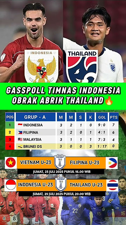 Live Indonesia vs Thailand u-23 hari ini - Jadwal Piala AFF U-23 Hari ini - Indonesia vs Thailand