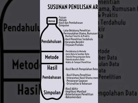 Kerangka Penulisan Ilmiah