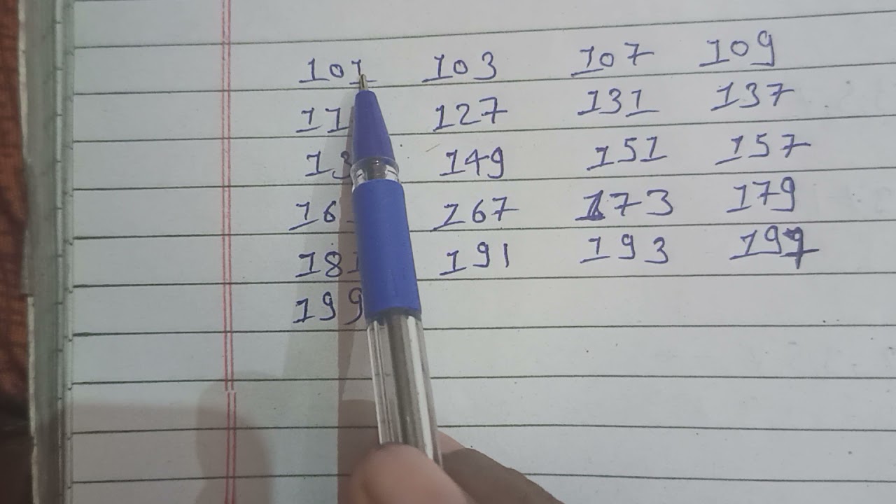 prime numbers 101 to 200