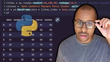 Como Fazer a frequência Acumulada de uma Tabela no Python- Pandas Soma acumulada