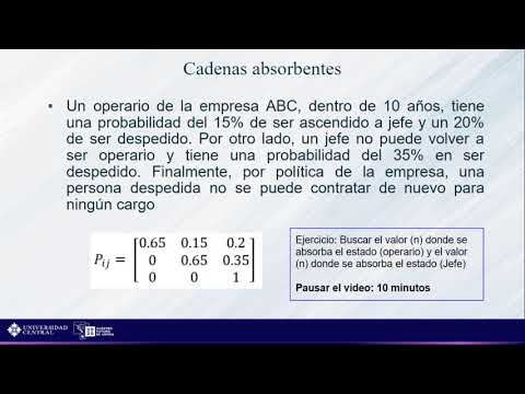 Vídeo: StreAM- $$ T_g $$ T G: Algoritmos Para Analizar Dinámicas De ARN De Grano Grueso Basadas En Modelos De Gráficos De Conectividad De Markov