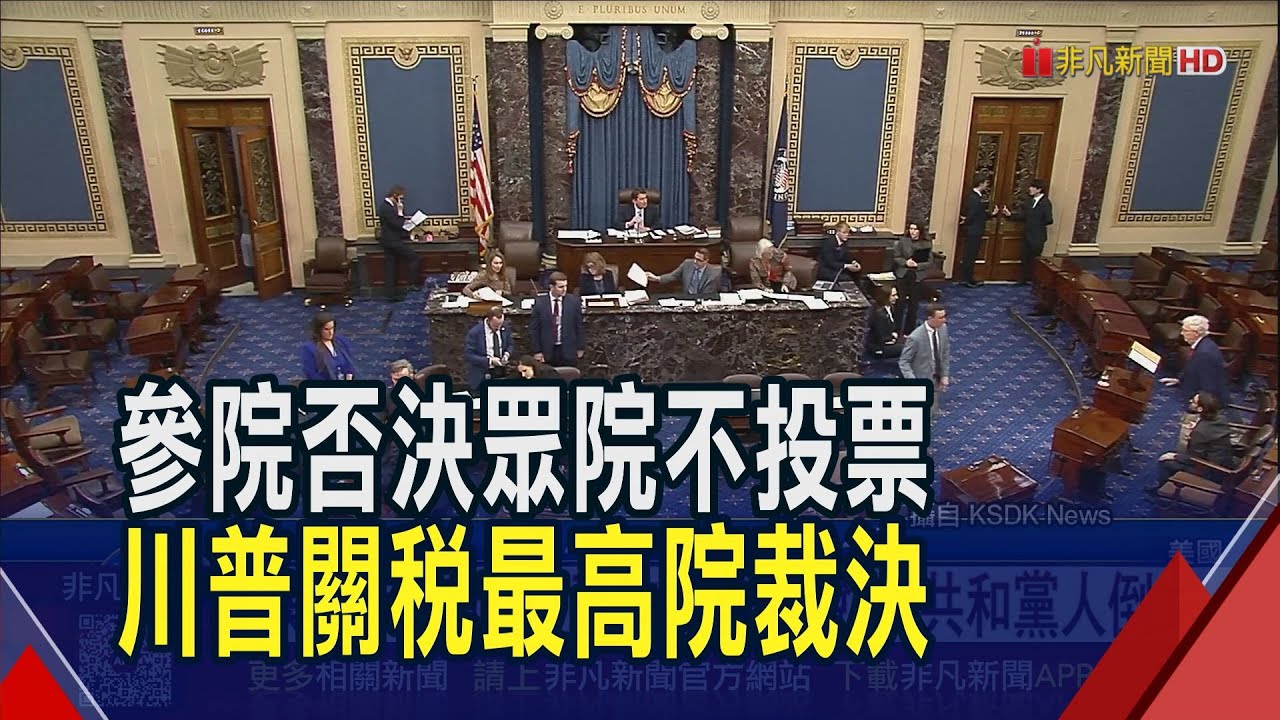 美參院51比47否決川普關稅! 4共和黨人倒戈 關稅衝擊農業 川普美國優先政策遇內部挑戰｜非凡財經新聞｜20251031