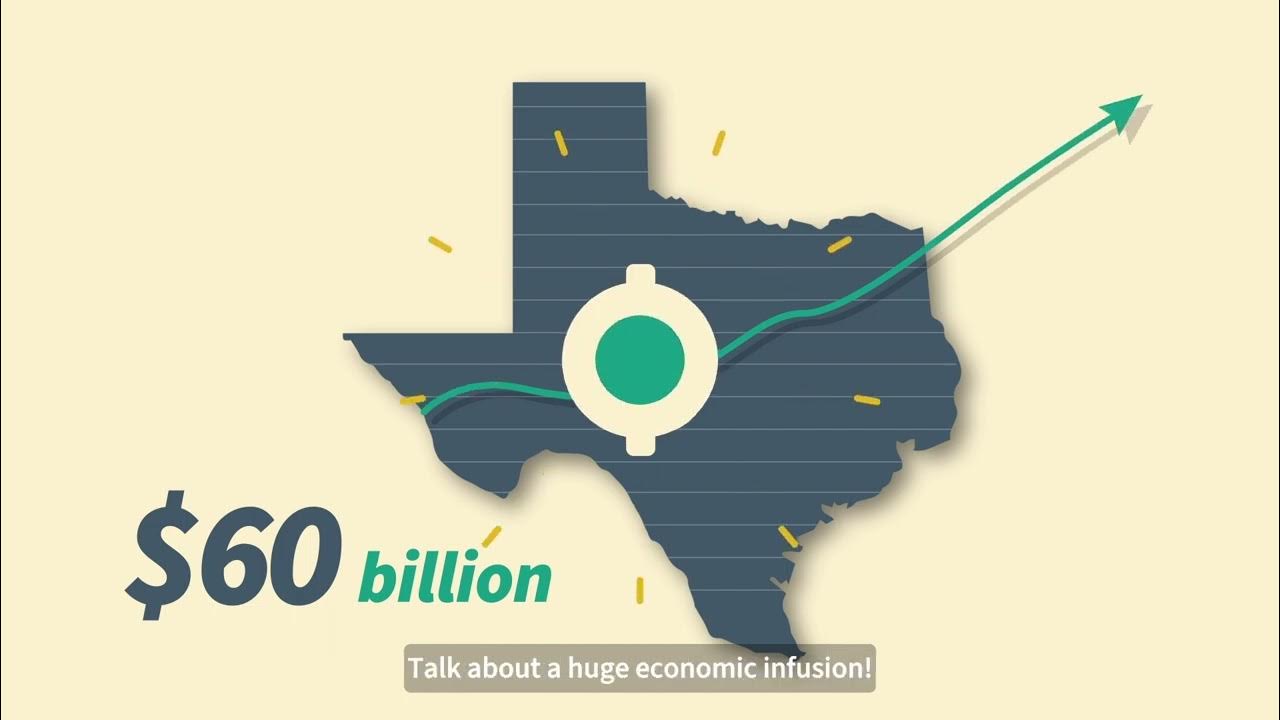 How could CCS investment boost the Texas economy? YouTube