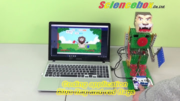 Giao trình học Stem - lắp ráp cơ khí- Coding - hộp khoa học Science Box