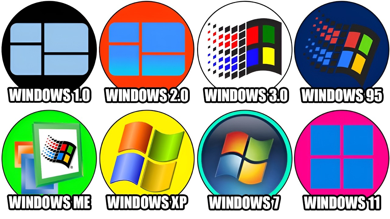 Every Windows Version Explained In 9 Minutes - YouTube