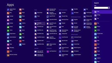 Windows 8 Shortcuts, tips and tricks